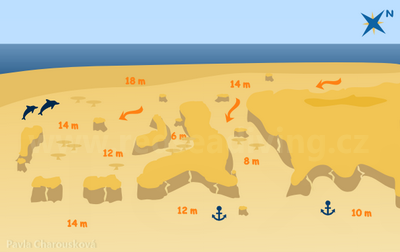 Shaab El Erg mapa