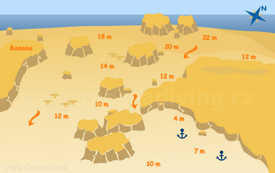 Torfa Ben El Gebel mapa