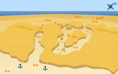 Turtle Bay mapa